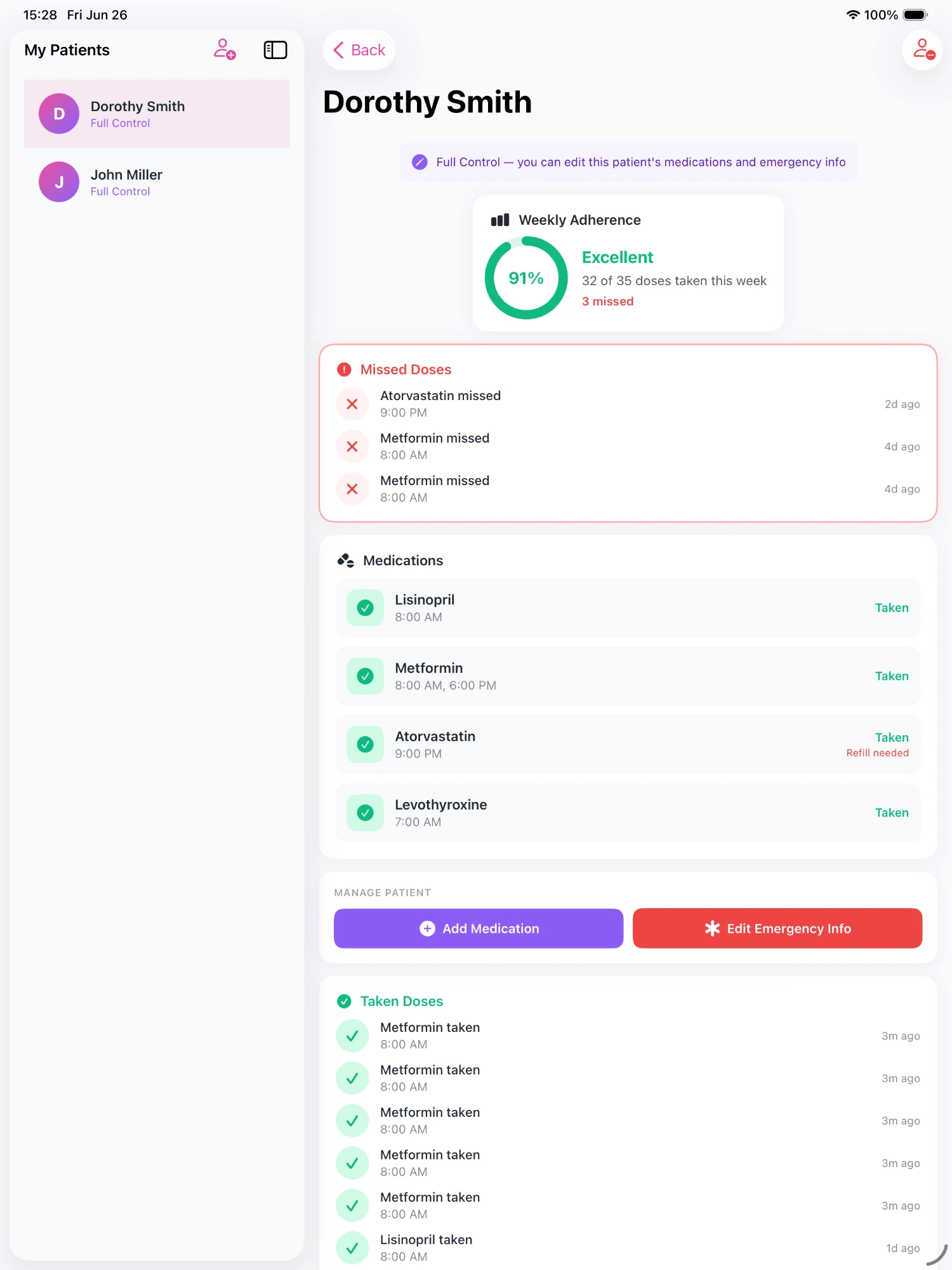 iPad Caregiver Dashboard